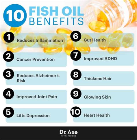 fish oil benefits working out.